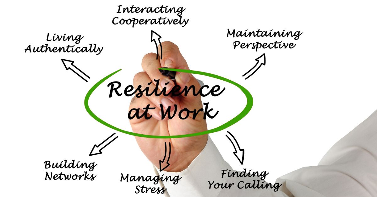 Resilienza sul lavoro: perché è così richiesta e come migliorarla