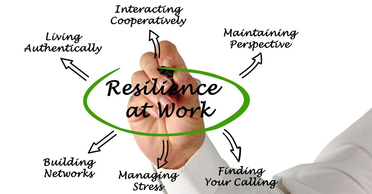 Resilienza sul lavoro: perché è così richiesta e come migliorarla