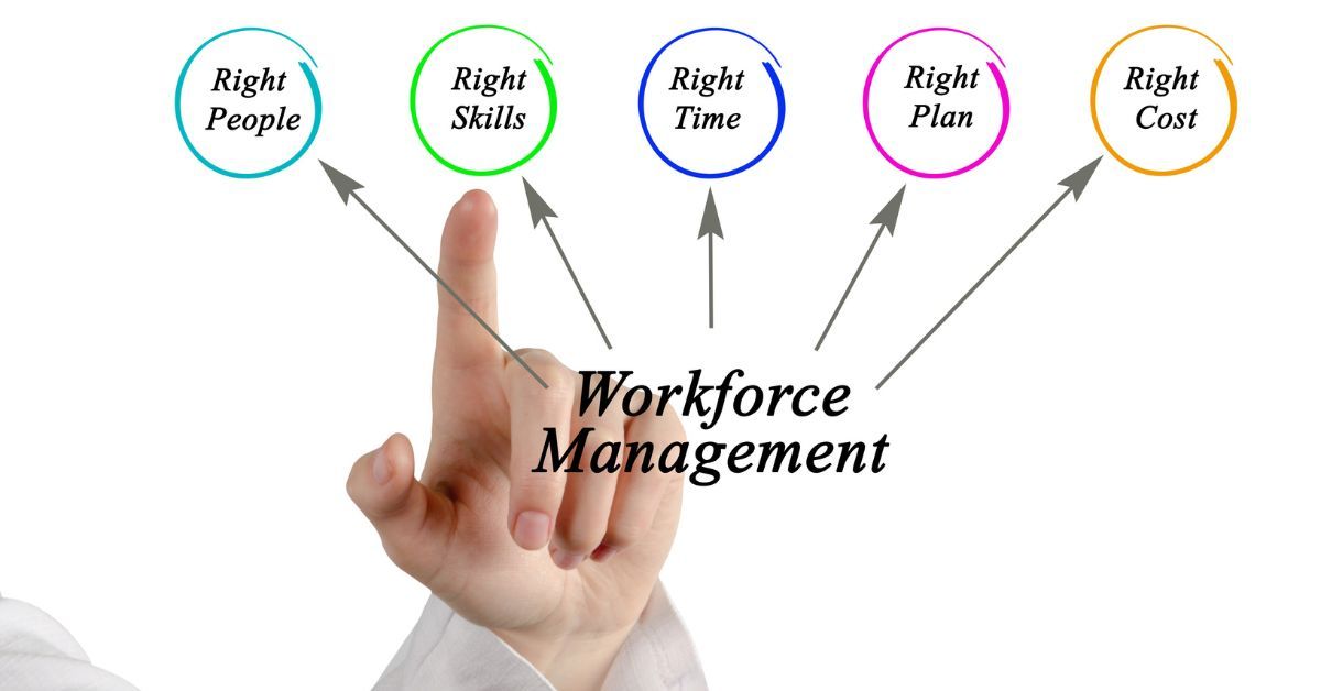 Workforce Management